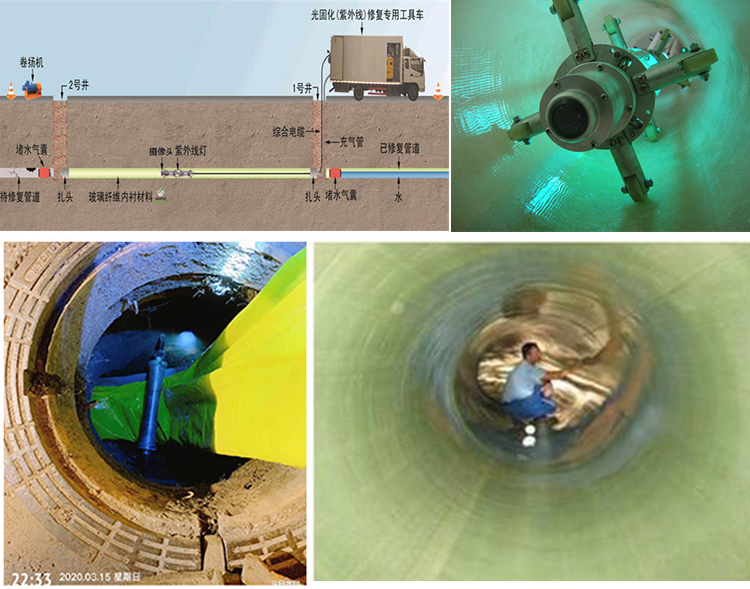 西峡UV-CIPP内衬修复